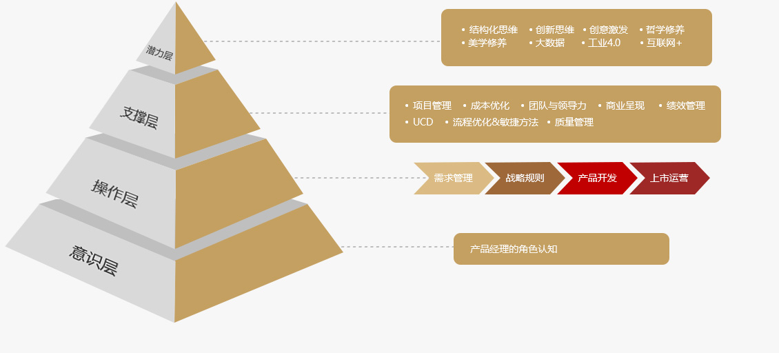 &#24320;&#20113;&#40;&#20013;&#22269;&#41;&#75;&#97;&#105;&#121;&#117;&#110;